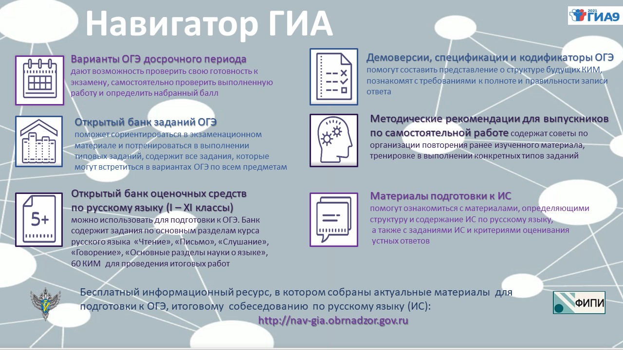 Основной государственный экзамен | Официальный сайт МБОУ-СОШ №13 ст.  Гривенской